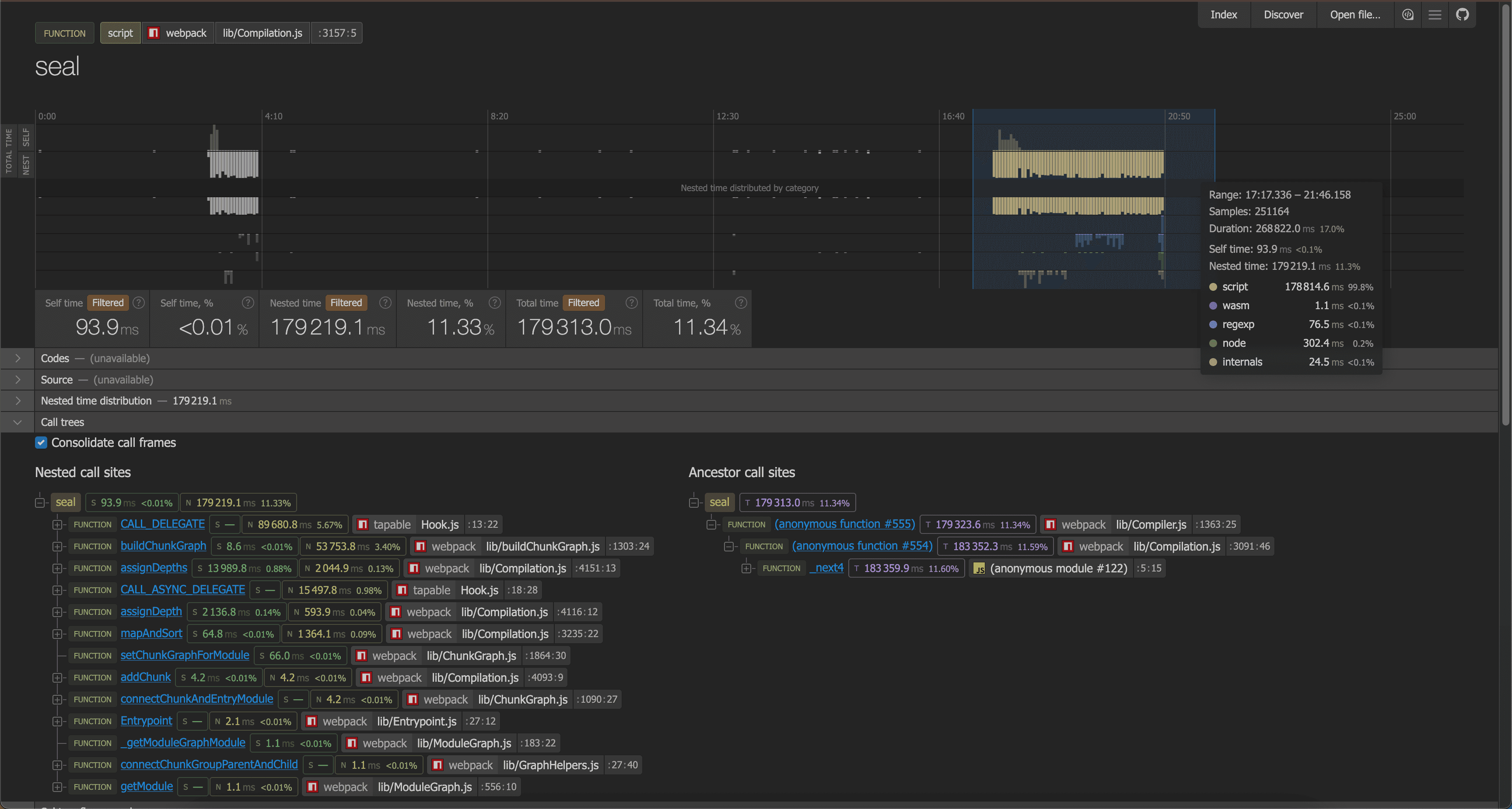 cpupro Call frames tab — seal selected, timeline slice 17:17–21:46, nested and ancestor call sites